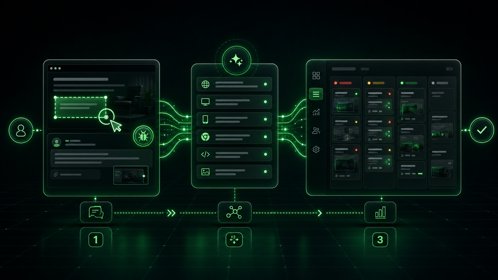 Processus BugsPointer du signalement utilisateur à la priorisation dans le dashboard