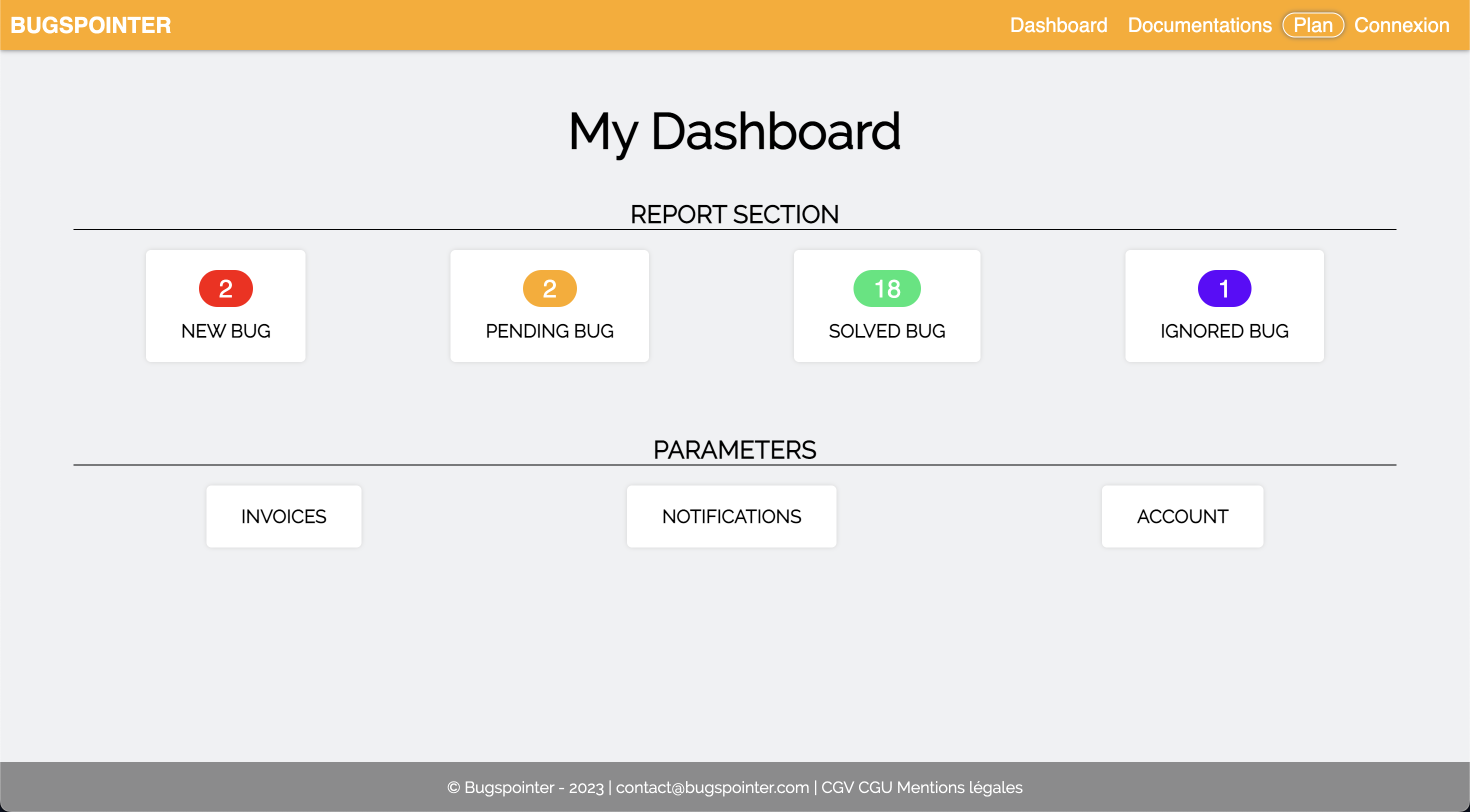 Preview of dashboard